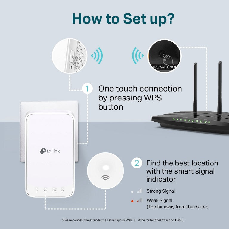TP-Link RE300 AC1200 Mesh Wi-Fi 范围扩展器