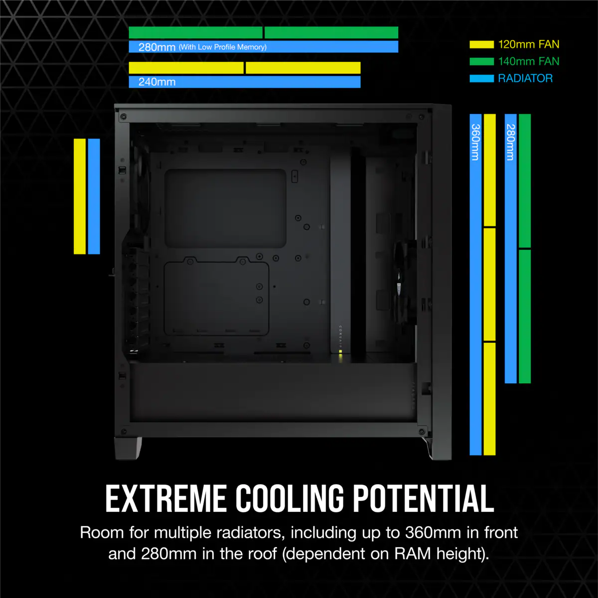 海盗船 4000D ATX 机箱