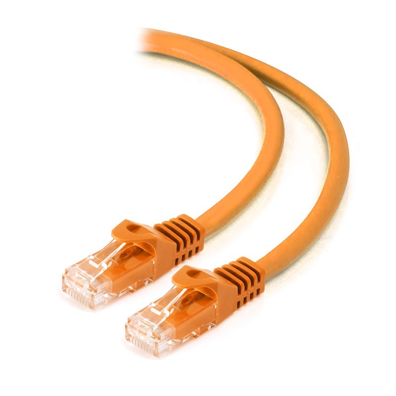 Cat6 Rj45 Ethernet Cable