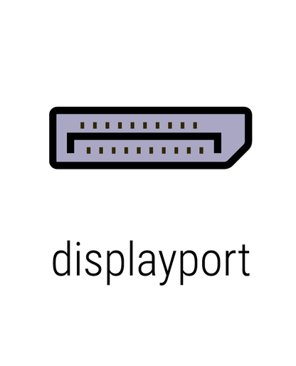 Display Port To Display Port 4k